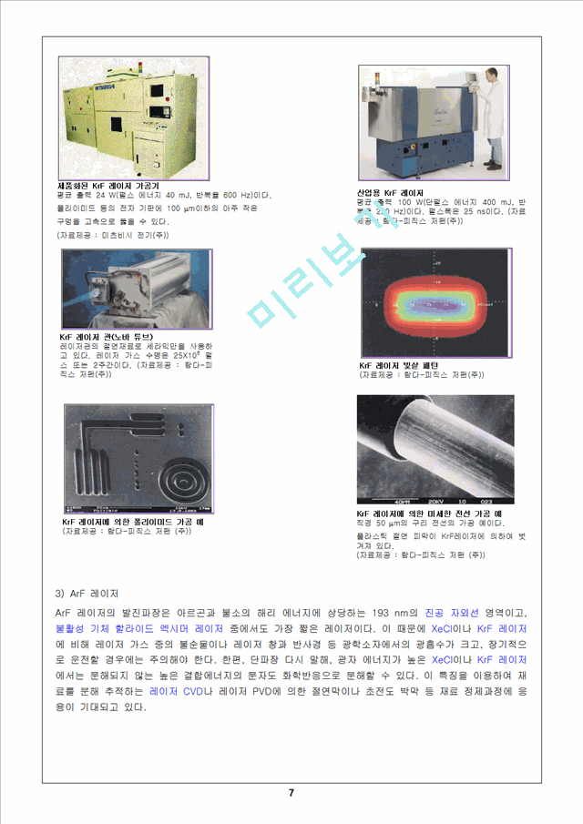 Excimer Laser Micro Machining   (7 )